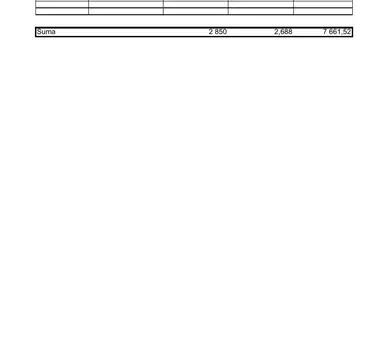 RB 50 2022 PMPG zestawienie transakcji 28 11-02 12 2022