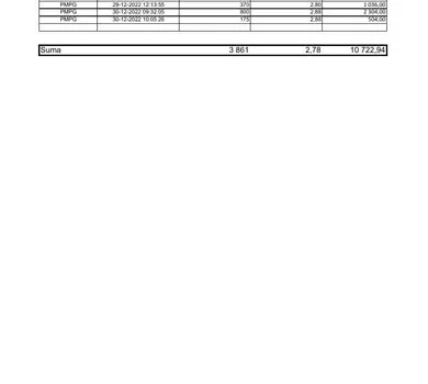 RB 1 2023 PMPG zestawienie transakcji 27-30 12 2022