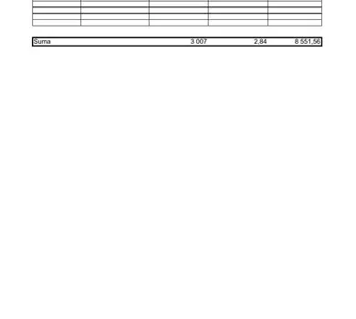 RB 2 2023 PMPG zestawienie transakcji 02-05 01 2023