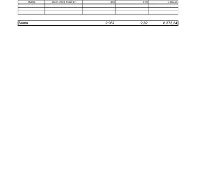 RB 4 2023 PMPG zestawienie transakcji 16-20 01 2023