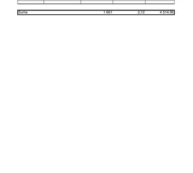 RB 6 2023 PMPG zestawienie transakcji 23-27 01 2023