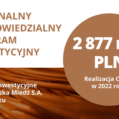 Nakłady inwestycyjne KGHM w 2022 r.