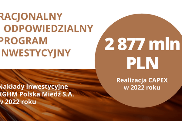 Nakłady inwestycyjne KGHM w 2022 r.