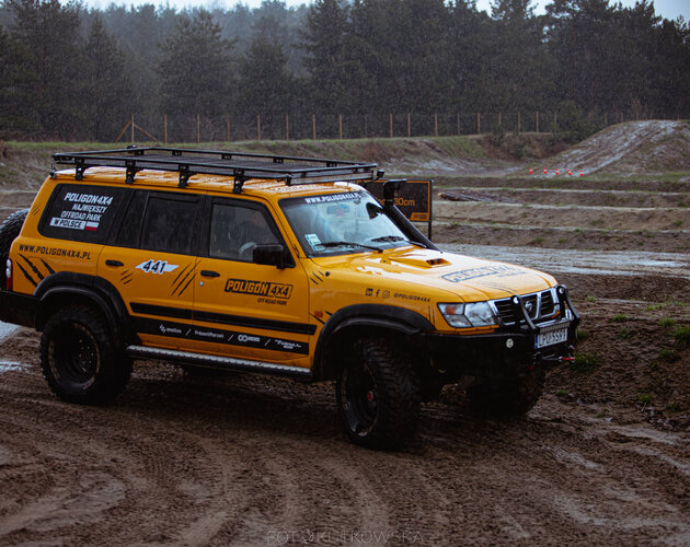 Offroad Gwiazd 2023 na Poligon4x4: celebryci, aktorzy, sportowcy i twórcy propagują bezpieczną jazdę