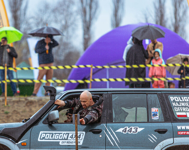 Offroad Gwiazd 2023 na Poligon4x4: celebryci, aktorzy, sportowcy i twórcy propagują bezpieczną jazdę