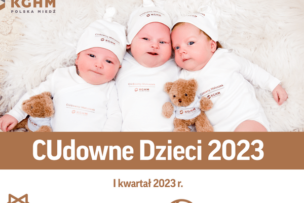 CUdowne Dzieci KGHM 2023