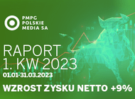 Wyniki Grupy PMPG Polskie Media S.A. po I kwartale 2023 r.: Przychody utrzymane, zysk większy o 9 proc.