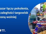 Polacy wciąż chętnie kupują na straganach. Zaległości targowisk rosną wolniej niż w pandemii 