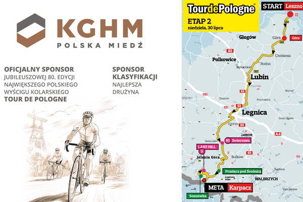 Mapa 2. etapu Tour de Pologne