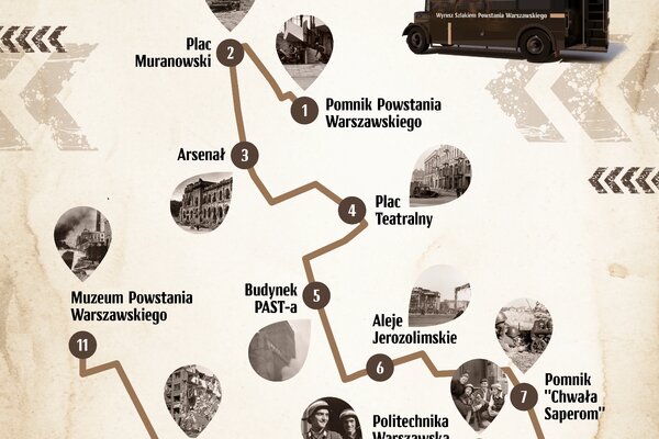 Mapa trasy KGHM Szlakiem Powstania Warszawskiego