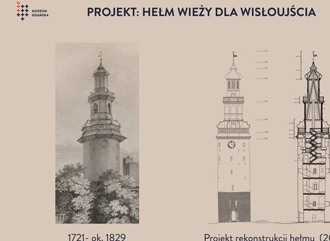 projekt rewaloryzacji hełmu wieży Twierdzy Wisłoujście. Po lewej fragment ryciny z około 1828 roku, po prawej projekt nowego hełmu wzorowany na wizerunku historycznym w przekroju i od frontu. 