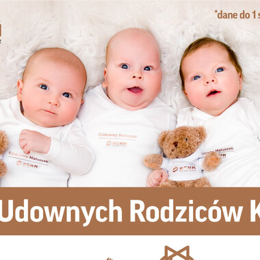 CUdowni Rodzice KGHM - 1