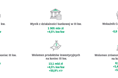  infografika pl 