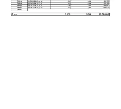 zal01 RB 5 2024 PMPG zestawienie transakcji 15-19 01 2024