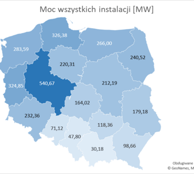 moc instalacji wg wojewodztw