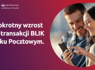 W ciągu dwóch lat liczba transakcji BLIK w Banku Pocztowym wzrosła niemal czterokrotnie 