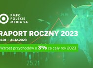 Grupa PMPG Polskie Media osiągnęła 47,2 mln PLN przychodów ze sprzedaży  w 2023 roku