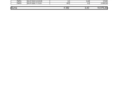 zal01 RB 26 2024 PMPG zestawienie transakcji 01-05 07 2024