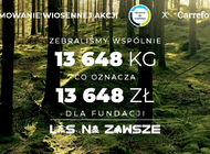 Ponad 13 ton ubrań i 89 mln litrów zaoszczędzonej wody - Carrefour podsumowuje drugą edycję akcji z zakresu gospodarki cyrkularnej