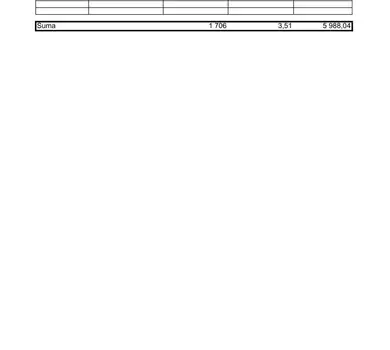 zal01 RB 27 2024 PMPG zestawienie transakcji 08-12 07 2024