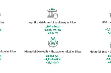  infografika pl 