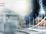 Bank Pocztowy utrzymuje bardzo dobre wyniki finansowe, powyżej planowanych. Zysk netto za I półrocze 2024 r. wyniósł 82,5 mln zł