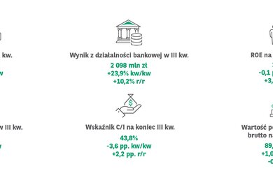  infografika pl 