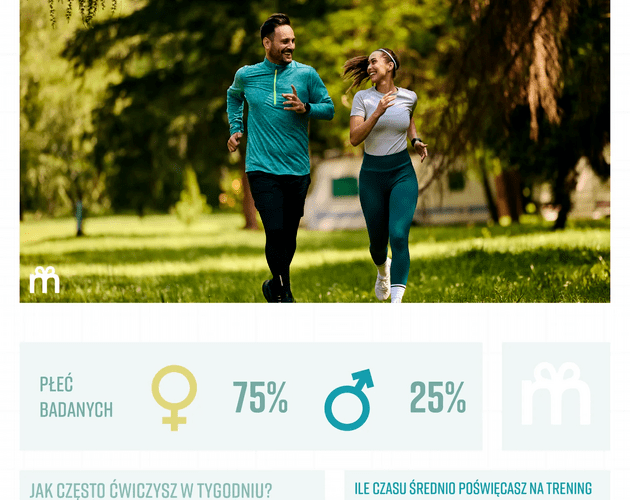 Samopoczucie emocjonalne Polaków. Wyniki badania