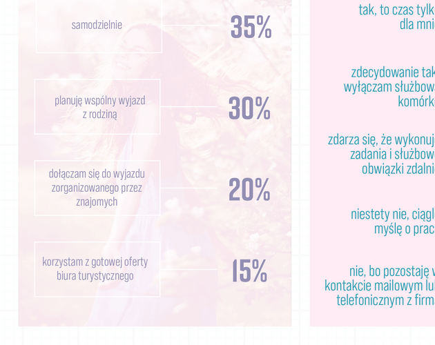 Co trzeci Polak stara się żyć w stylu slow life. Wyniki badania