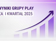 Grupa Play w I kwartale 2025: mocne wyniki finansowe oraz dalsze inwestycje w sieć i ofertę