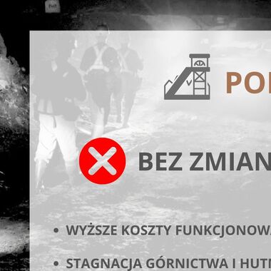 Podatek miedziowy bez zmian i po zmianie - grafika