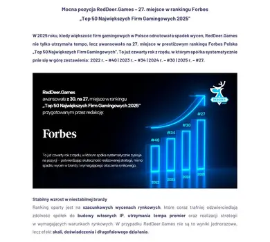 [PL] 2025 06 04 Mocna pozycja RedDeer Games – 27  miejsce w rankingu Forbes
