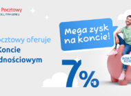 Bank Pocztowy oferuje 7% na Koncie Oszczędnościowym – nowa promocja dostępna od sierpnia 