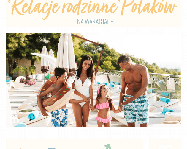 Relacje rodzinne Polaków na wakacjach. Wyniki badania