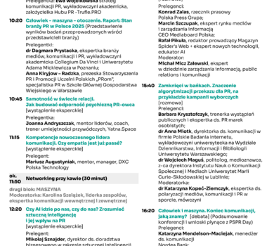 PSPRday-2025-Programv2