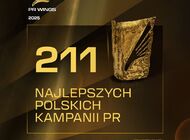 Konkurs PR Wings z rekordową liczbą zgłoszeń