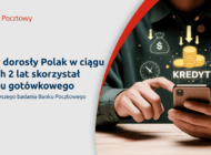 Co piąty dorosły Polak (19%) w ciągu ostatnich 2 lat skorzystał z pożyczki lub kredytu gotówkowego – wynika z badań przeprowadzonych dla Banku Pocztowego