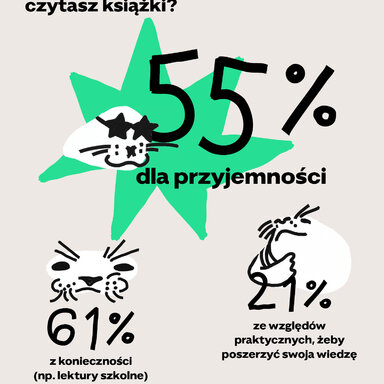 07 czemu czytasz