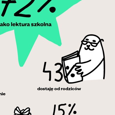 02 w jaki sposob tytuly wpadaja w rece