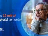 Blisko 12 miliardów złotych zaległości seniorów. Rekordowa liczba pracujących emerytów wciąż walczy z długami