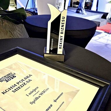 KGHM Rekinem Biznesu 2026 w kategorii Spółka WIG 20