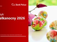 Ile zapłacimy za Wielkanoc w 2026 roku? Inflacja koszyka świątecznego pod lupą