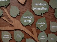 Dzień Ziemi w Centrum Opieki Wytchnieniowej w Gdańsku ze wsparciem Fundacji Energa