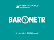 Barometr EFL: nastroje firm najsłabsze od 3 lat, zamówienia spadają