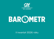 Barometr EFL: nastroje firm najsłabsze od 3 lat, zamówienia spadają