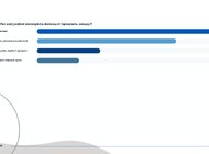 Oblicze współczesnego ojcostwa. Wyniki badania
