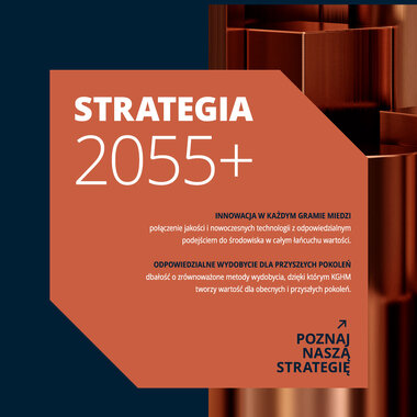 Strategia KGHM 2055+