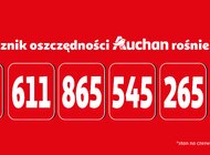 Licznik oszczędności Auchan wzrósł o ponad 10 mld zł w miesiąc