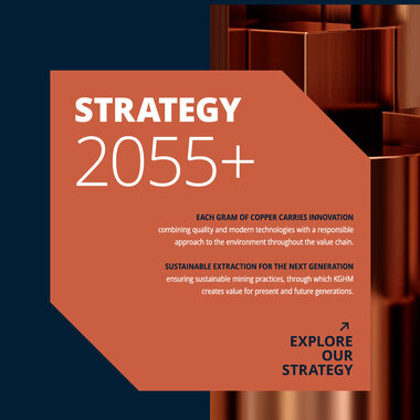 KGHM Strategy 2055+