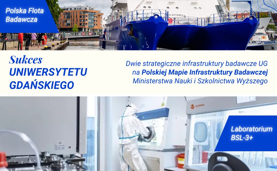 Dwie jednostki UG na Polskiej Mapie Infrastruktury Badawczej